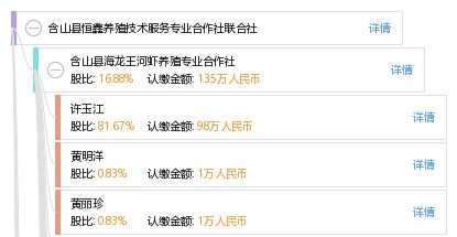 含山縣恒鑫養(yǎng)殖技術服務專業(yè)合作社聯(lián)合社 專業(yè)技術服務助力養(yǎng)殖業(yè)提質增效