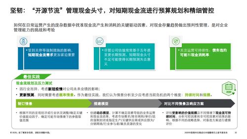 技術(shù)賦能，明日可期——解讀2020德勤中國(guó)高科技高成長(zhǎng)50強(qiáng)暨明日之星榜單中的上海網(wǎng)絡(luò)技術(shù)咨詢力量
