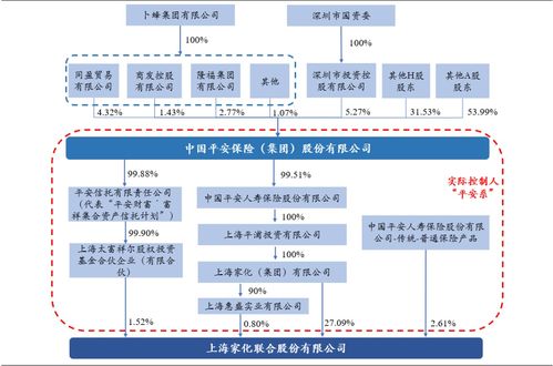 上海家化 本土日化龍頭，在數(shù)字浪潮中探尋未來(lái)成長(zhǎng)新空間